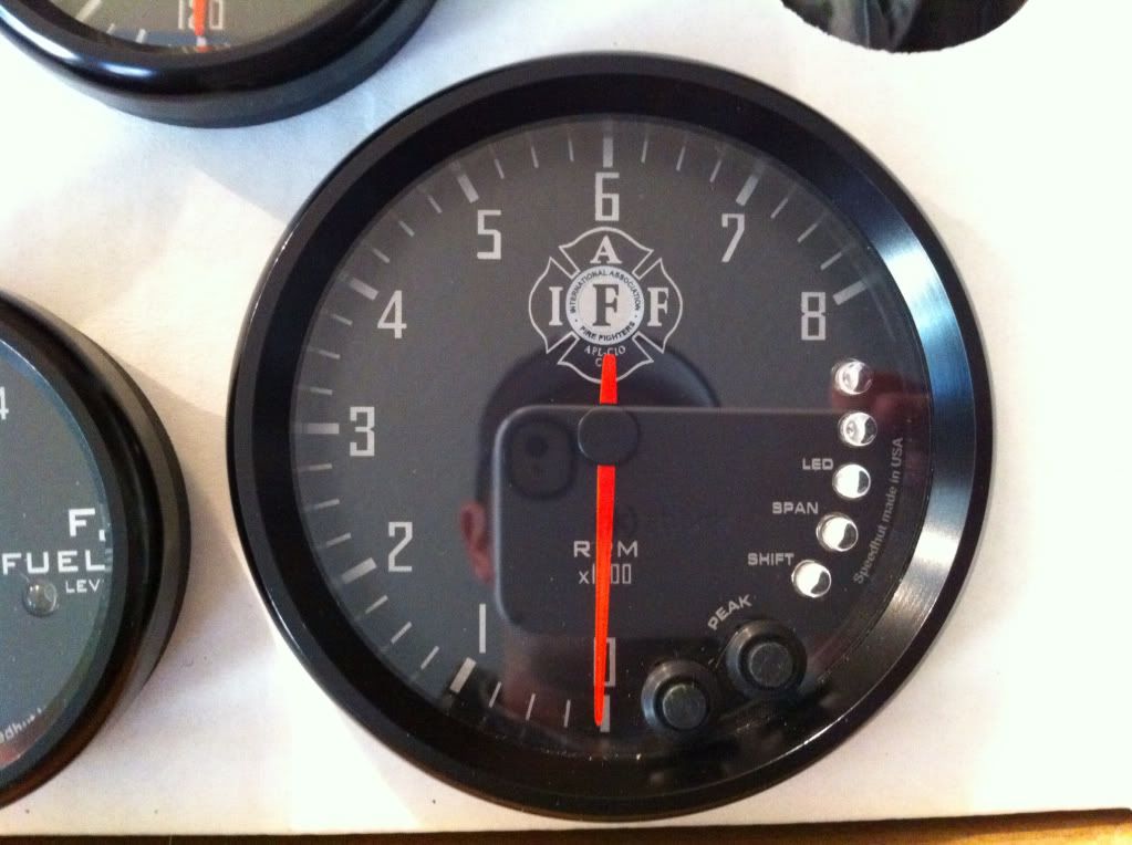 SpeedHut Gauges